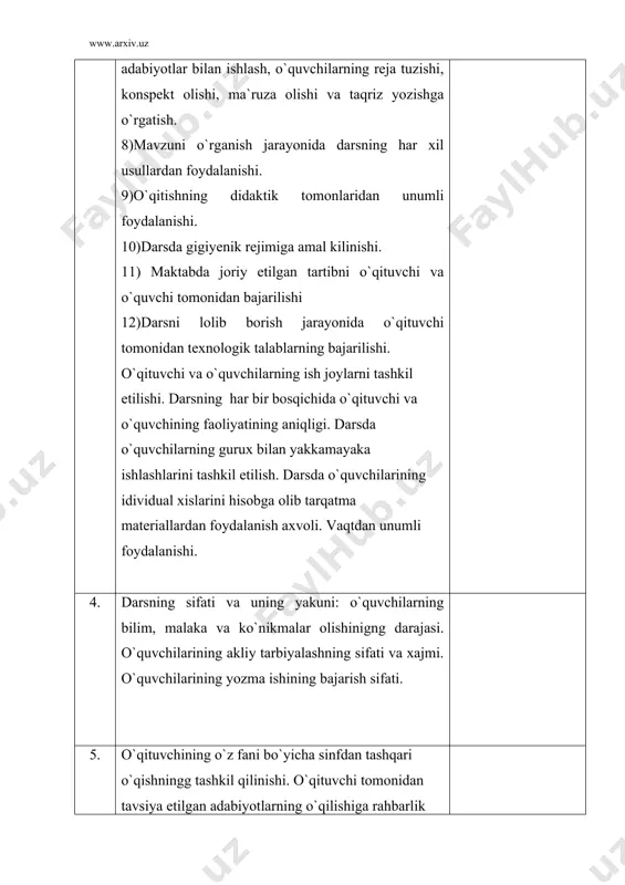 .ziyonet.uz 4. www.arxiv.uz 5. www.pedagog.uz 6. www.tdpu.uz