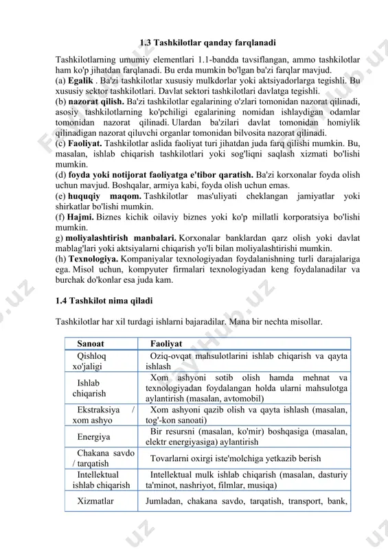 oki aktsiyadorlarga tegishli. bu xususiy sektor tashkilotlari. davlat sektori tashkilotlari davlatga tegishli. (b) nazorat qilish. ba'zi tashkilotlar egalarining o'zlari tomonidan nazorat qilinadi, asosiy tashkilotlarning ko'pchiligi egalarining nomidan ishlaydigan odamlar tomonidan nazorat qilinadi. ulardan ba'zilari davlat tomonidan homiylik qilinadigan nazorat qiluvchi organlar tomonidan bilvosita nazorat qilinadi. (c) faoliyat. tashkilotlar aslida faoliyat turi jihatdan juda farq qilishi mumkin. bu, masalan, ishlab chiqarish tashkilotlari yoki sog'liqni saqlash xizmati bo'lishi mumkin. (d) foyda yoki notijorat faoliyatga e'tibor qaratish. ba'zi korxonalar foyda olish uchun mavjud. boshqalar, armiya kabi, foyda olish uchun emas. (e) huquqiy maqom. tashkilotlar mas'uliyati cheklangan jamiyatlar yoki shirkatlar bo'lishi mumkin. (f) hajmi. biznes kichik oilaviy biznes yoki ko'p millatli korporatsiya bo'lishi mumkin. g) moliyalashtirish manbalari. korxonalar banklardan qarz olish yoki davlat mablag'lari yoki aktsiyalarni chiqarish yo'li bilan moliyalashtirishi mumkin. (h) texnologiya. kompaniyalar texnologiyadan foydalanishning turli darajalariga ega. misol uchun, kompyuter firmalari texnologiyadan keng foydalanadilar va burchak do'konlar esa juda kam. 1.4 tashkilot …