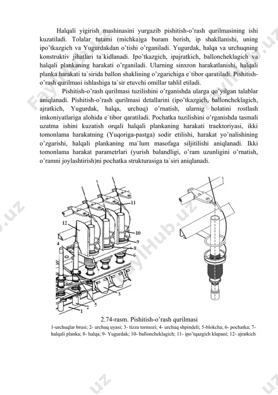 "zinser 350" halqali yigirish mashinasi - Page 5