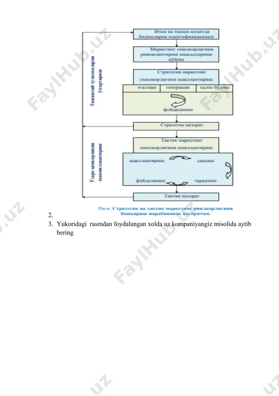 innovatsion faoliyatning o‘ziga xos xususiyatlari - Page 4