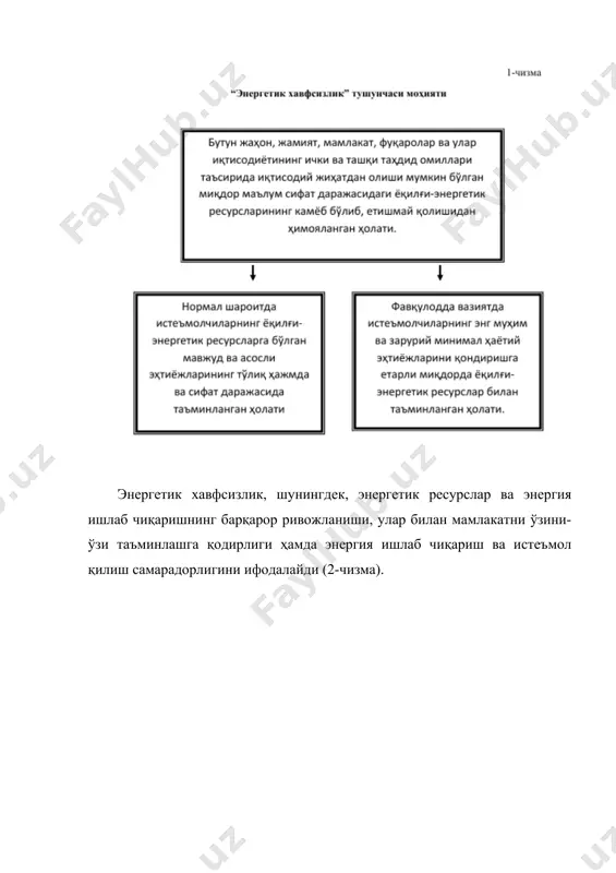 аш билан бирга, республиканинг бирмунча узоқ истиқболда электр энергиянинг йирик экспортчисига айланиши имконини беради. энергетика секторида мужассамлашган барча потенциал афзалликларга эришиш учун бир қатор принципиал жиҳатдан муҳим тадбирларни амалга ошириш зарур бўлади. биринчидан: кўмир заҳираларининг кўплигини инобатга олган ҳолда , у асосий ресурс сифатида шаклланмоғи лозим. ўзбекистонда кўмирнинг тасдиқланган заҳиралари 1,95 млрд. тонна миқдоридадир. прогноз ресурслари 5,7 млрд. тоннадан ортиқ миқдорни ташкил қилади. ўзбекистонда барча кўмир заҳираларининг 70 %ини қўнғир кўмир ва лингит ташкил қилади. тошкўмир заҳиралари жанубий ҳудудларда, сурхондарё ва ь^ашқадарё вилоятларида жамланган. ҳозирги вақтда кўмир учта конда: ангрен конида (қўнғир кўмир, 1,9 млрд.т), шарғун ва бойсун конларида (тош кўмир, тахминан 50 млн.т атрофида) қазиб олинади. иккинчидан: энергетика саноатига ташқаридан капитал маблағлари жалб этилиши учун инвестиция базаси ташкил этилиши ва бу соҳада солиққа тортиш тартиби ҳақида қонунлар ишлаб чиқилиши керак. учинчидан: энергетика секторида корхоналарни тузилмавий жиҳатдан қайта қуриш ва уларнинг иқтисодий самарадорлиги ҳамда ишлаб чиқариш салоҳиятини ошириш мақсадида муассасавий …