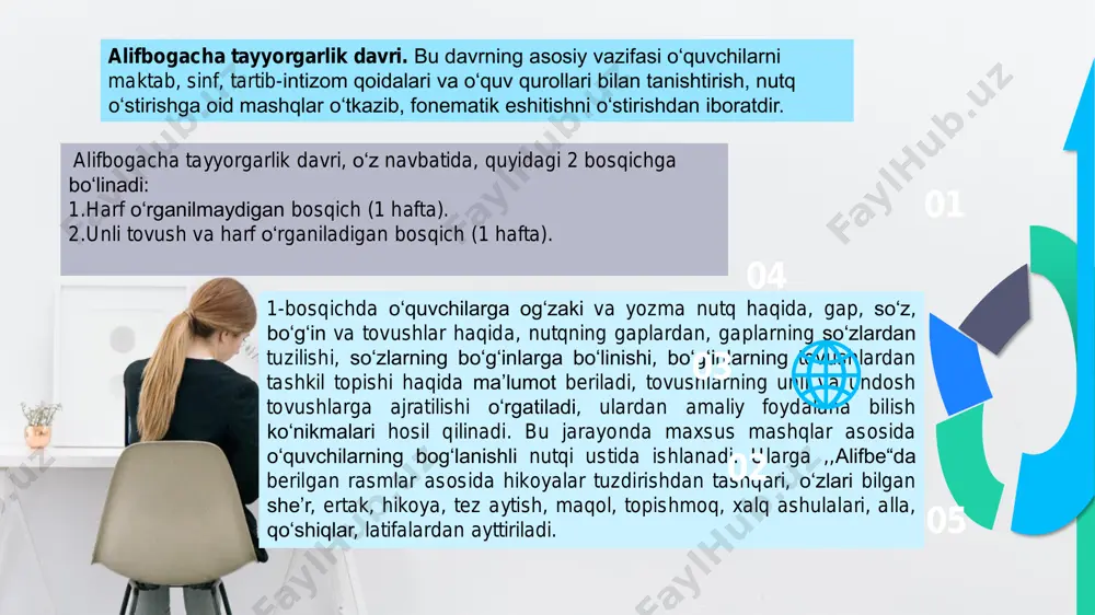 sh ko‘nikmalarini shakllantirishdan iborat. shuningdek, o‘quvchilar lug‘atini boyitish, bog‘lanishli nutqini o‘stirish, bilimini boyitish, tafakkurini shakllantirish, eshitish, qabul qilish sezgisini o‘stirishda ham bu mas’uliyatliligi bilan alohida o‘rin tutadi. harf bilan tanishtirish bir necha xil yo‘nalishda amalga oshirilishi mumkin: 3. o‘rganilgan harflar ichiga bugun o‘rganiladigan harf aralashtirib qo‘yiladi, bolalar uning ichidan notanish harfni ajratadilar, so‘ng o‘qituvchi bu harf ifodalaydigan tovushni aytadi. o‘quvchilar tovushning xususiyatlarini aytadilar. shu harfni kesma harflar ichidan topib, kitob sahifasidan, rasmli alifbodan ko‘rsatadilar. shu tariqa tovush-harf bilan tanishtirilgach, o‘qishga o‘rgatish ustida ishlanadi. 1. mazmunli rasm yuzasidan savol-javob usuli bilan bog‘lanishli hikoya tuzdiriladi. undan kerakli gap, so‘ng kerakli so‘z ajratib olinadi, so‘ngra so‘z ustida yuqoridagi kabi tahlil ishlari uyushtiriladi. 2. so‘z asos qilinib, analitik mashqlar yordamida o‘rganiladigan tovush ajratib olinadi. masalan: oy. o‘qituvchi oy rasmini ko‘rsatadi, o‘quvchilar uning nomini — so‘zni aytadi. o‘qituvchi о tovushini cho‘zib (o-o-o-y) aytadi va qaysi tovushni cho‘zib aytayotganini o‘quvchilardan so‘raydi. o‘quvchilar о tovushini aytgach, uning …