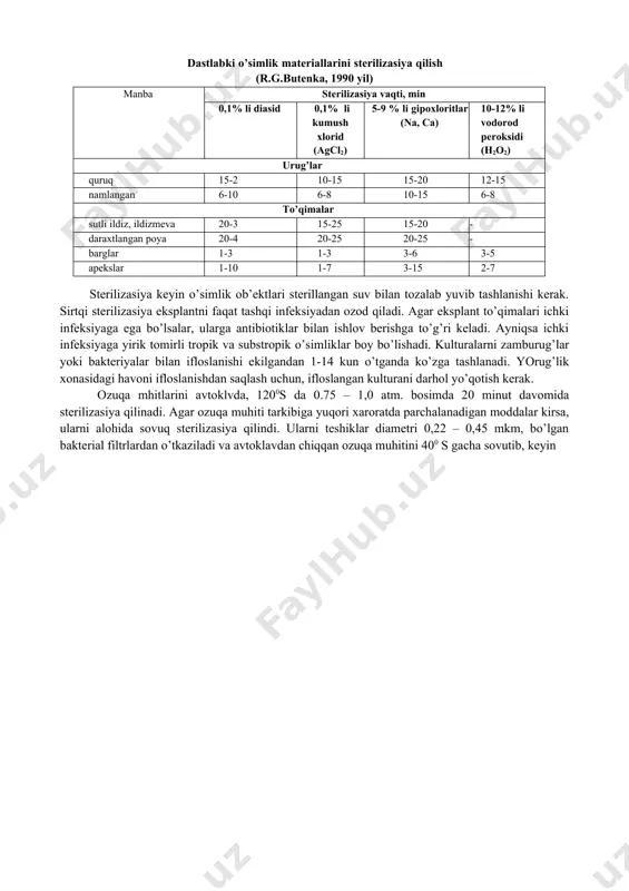 tib olingan o’simlik to’qimalarini o’simlik ekstraktlari saqlagan sun’iy ozuqa muhitida o’stirib ko’rish muvoffaqiyatsiz chiqqan, chunki eksperimentlarda yuksak o’simliklarni o’sish faolligini namoyon qilishga to’g’ri kelmaydigan hujayra va to’qimalaridan foydalanilgan. · iii-bosqich (1922 – 1932 yillar). bu davrda bir-birlari bilan bog’liq bo’lmagan holda amerikalik olim v.robins va nemis olimi kotte qattiq ozuqa muhitida pomidori va makkajo’xori ildizi uchidagi meristemalarni o’stirish mumkin ekanligini namoyish qilganlar. ammo, ma’lum vaqt o’tgach, o’simlik to’qimalari qo’ng’ir rangga kirib, xalok bo’lganlar. o’simliklarni to’qimalarini o’stirish metodii rivojlanishi – 1932 yildan boshlangan. · iv-bosqich (1932 – 1940 yillar), fransuz olimi r.gotre nomi bilan bog’liq. u, in vitro sharoitida o’simlik to’qimalarini vaqti- vaqti bilan toza ozuqa muhitiga ko’chirib turish orqali uzoq vaqt o’stirish mumkinligini namoyish qilgan. bu yangilik, to’qimalar texnologiyasini rivojlanishiga katta xissa qo’shdi va o’stirishga qo’yiladigan o’simliklar soni juda ham kpaydi. · v-bosqich (1940 – 1960 yillar). 1955 yilda yangi sinfga mansub fitogormon – sitokininlarni ixtiro qilinishi, (xususan kinetinni) hujayralarni …