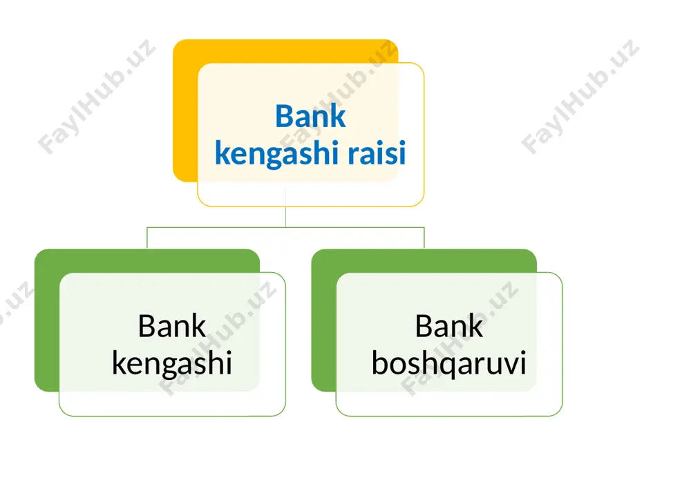 hamkorbank atb - Page 3