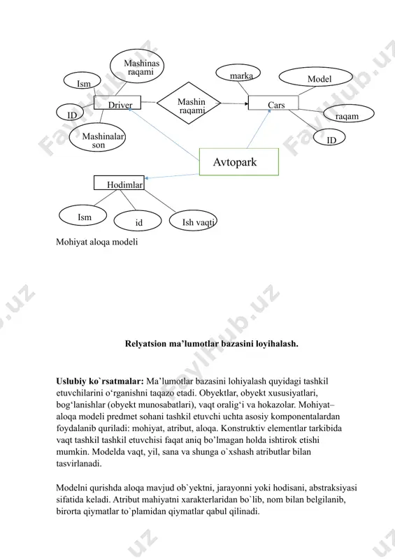 lumotlarni o‘chirishni ko‘rib chiqish. avtopark ma’lumotlar bazasini yaratish. ishni bajarish tartibi avvalo 2-amaliy ishida tuzgan jadvallarimizni esga olamiz. bizda 3 ta jadval mavjud edi. endi o‘sha jadvallarni postgresql da yuqorida sintaksisini keltirib o‘tganimizday buyruqlardan foydalanib yaratamiz: tablelarni yaratish : create table table_name( ustun nomi , tipi); tabkelarga malumot qushish : insert into table_name(..) values (qushiladigan qiymatlar) table dagi malumotlarni kurish pg_admin4 da cars: drivers: hodimlar: cars jadvalidagi raqam ustuni nomini cars_number ga uzgartramiz alter table table_name rename column raqam to cars_number xulosa: alter table ustunlarni qo'shish yoki tushirish, ma'lumotlar turlarini o'zgartirish yoki kerak bo'lganda cheklovlar qo'shish orqali jadvallarni o'zgartirishingiz mumkin. drop table buyrug'idan foydalanganda ehtiyot bo'ling, chunki u jadval va uning ma'lumotlarini butunlay o'chirib tashlaydi. so'rovlarni jadval nomlari, ustun nomlari va shartlariga muvofiq sozlashni unutmaslik kerak. bundan tashqari, ma'lumotlarni o'zgartiruvchi yoki o'chiradigan buyruqlardan foydalanganda ehtiyot bo'lish kerek, chunki ular ma'lumotlar bazasiga doimiy ta'sir ko'rsatishi mumkin. image6.jpeg image7.jpeg image8.jpeg image9.jpeg image10.jpeg …