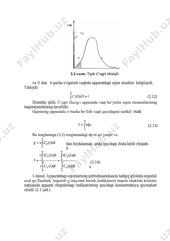 apparatdagi oqimlar strukturasining matematik tavsifi - Page 3
