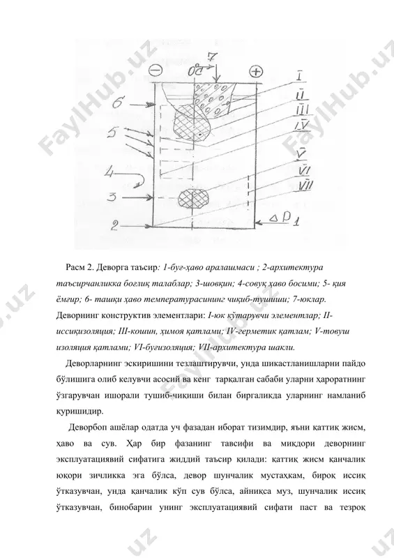 ўриниши ташқи кўриниши архитектура шакли қизил ғишт юқори намланишга бардошли ва бетон каби эриган тузларга эга эмас. деворларни намланишдан ҳимоялаш учун уларни гидрофоблаш жараёнидан ўтказилади-уларга яхши «нафас олувчи», яъни хона ичидаги буғ ва ҳавони ташқарига ўтказувчи гкж ва бошқа гидрофоб таркиблар суркалади. шаҳар қурилишида кўпроқ ғиштли деворлар қўлланилган, бироқ сўнгги 30-40 йил ичида йирик панелли, шу жумладан ҳажм-блокли уйсозлик ҳам кенг миқёсда тарқалди. конструкция нуқтаи назаридан ғиштли ва йирик панелли деворлар жуда ҳам хилма-хилдир. бир қатламли панелларнинг ишлаши тушунарли ва маъноси битта. бироқ бу заводда тайёрланган йирик панелли қатламли конструкцияларни ҳар хил иссиққа ҳимояли ва мустаҳкамли сифатлардан тегишли қатламларда омилкор фойдаланиш биринчи навбатга ўтказилади. панелларнинг темир бетонли қатламлари (бир ёки икки) бу ҳолда юк кўтарувчи вазифасини бажариб, уларга иситувчи-иссиқлик ҳимоя қатлами бириктирилади. девор учун ашёлардан фойдаланишдаги бундай бўлиниш, ашёлар сарфи, деворнинг хусусий оғирлиги, пойдевор ўлчамлари, транспорт сарфлари, монтаж учун ишлатиладиган кранларнинг қуввати ва бошқа омиллар бўйича катта иқтисодий самара беради, …