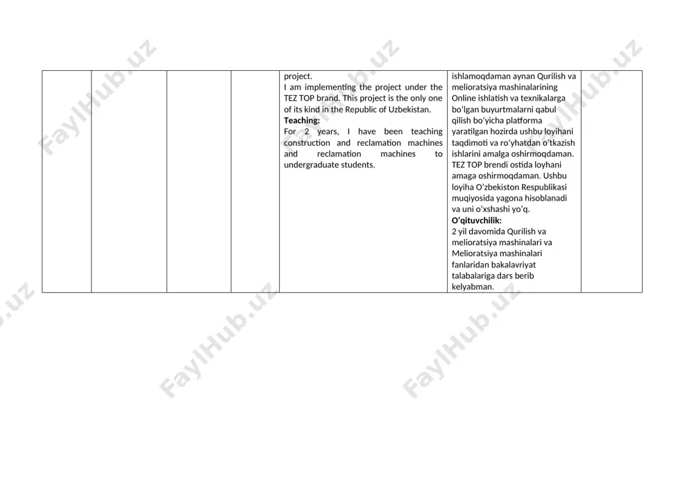 matlab, gps va boshqa programmalar, python, dasturlash tillari yordamida ma’lumotlarini olish, qayta ishlash va tahlil qilish. ilmiy ish bo’yicha ko’nikmalar: ilmiy ish savollari va bo’shliqlarini aniqlash uchun adabiyotlar tahlilini amalga oshirish. statistika va modellashtirish tajribasiga egaman. statistik tahlillar olib borish, modellar tuzish va rasmlar orqali natijalarni taqdim etish. 6 ta maqolam scopus jurnallarida nash qilingan va hozirgi kunda ikkitasini tayyorlayabman. start up loyiha bo’yicha ishlamoqdaman aynan qurilish va melioratsiya mashinalarining online ishlatish va texnikalarga bo’lgan buyurtmalarni qabul qilish bo’yicha platforma yaratilgan hozirda ushbu loyihani taqdimoti va ro’yhatdan o’tkazish ishlarini amalga oshirmoqdaman. tez top brendi ostida loyhani amaga oshirmoqdaman. ushbu loyiha o’zbekiston respublikasi muqiyosida yagona hisoblanadi va uni o’xshashi yo’q. o’qituvchilik: 2 yil davomida qurilish va melioratsiya mashinalari va melioratsiya mashinalari fanlaridan bakalavriyat talabalariga dars berib kelyabman. 5.5