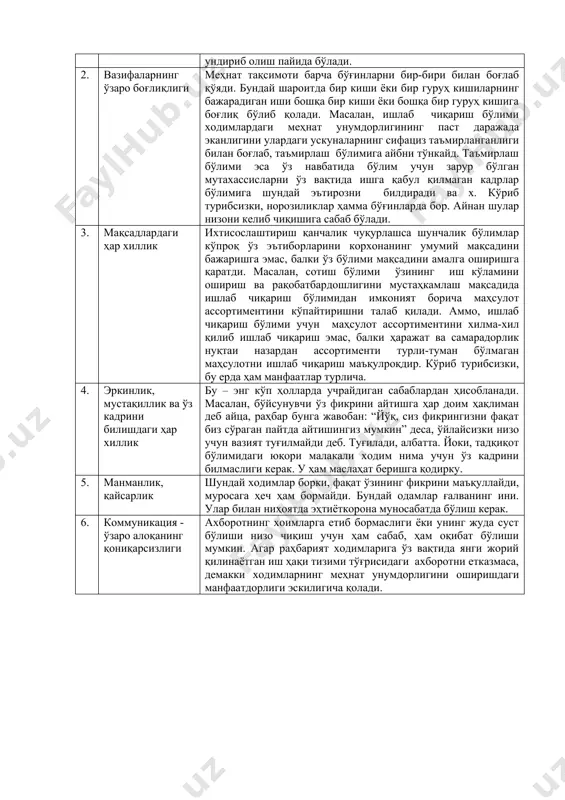 ишлаб чиқариш маъқулроқдир. кўриб турибсизки, бу ерда ҳам манфаатлар турлича. 4. эркинлик, мустақиллик ва ўз кадрини билишдаги ҳар хиллик бу – энг кўп ҳолларда учрайдиган сабаблардан ҳисобланади. масалан, бўйсунувчи ўз фикрини айтишга ҳар доим ҳақлиман деб айца, раҳбар бунга жавобан: “йўқ, сиз фикрингизни фақат биз сўраган пайтда айтишингиз мумкин” деса, ўйлайсизки низо учун вазият туғилмайди деб. туғилади, албатта. йоки, тадқиқот бўлимидаги юқори малакали ходим нима учун ўз кадрини билмаслиги керак. у ҳам маслаҳат беришга қодирку. 5. манманлик, қайсарлик шундай ходимлар борки, фақат ўзининг фикрини маъқуллайди, муросага ҳеч ҳам бормайди. бундай одамлар ғалванинг ини. улар билан ниҳоятда эҳтиёткорона муносабатда бўлиш керак. 6. коммуникация - ўзаро алоқанинг қониқарсизлиги ахборотнинг хоимларга етиб бормаслиги ёки унинг жуда суст бўлиши низо чиқиш учун ҳам сабаб, ҳам оқибат бўлиши мумкин. агар раҳбарият ходимларига ўз вақтида янги жорий қилинаётган иш ҳақи тизими тўғрисидаги ахборотни етказмаса, демакки ходимларнинг меҳнат унумдорлигини оширишдаги манфаатдорлиги эскилигича қолади. низо хиллари nizo xillari …