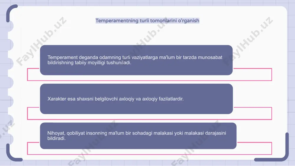 ini fidoyilik va mashaqqatli mehnat orqali rivojlantirish mumkinligiga ishonish imkonini beradi. temperament, xarakter va qobiliyatlarning barchasi o'sish tafakkurini rivojlantirishda muhim rol o'ynaydi. ushbu omillarni tushunish orqali odamlar muvaffaqiyatga erishish yo'lidagi qiyinchiliklar va muvaffaqiyatsizliklarni yaxshiroq boshqarishlari mumkin. o'sish tafakkuriga ega bo'lgan odamlar muvaffaqiyatsizliklarni barqaror imkoniyatlarning ko'rsatkichlari sifatida ko'rishdan ko'ra, o'rganish va o'sish imkoniyatlari sifatida qabul qilishlari mumkin. bunday fikrlash chidamlilikni va yangi qiyinchiliklarni engishga tayyorlikni oshiradi. ijobiy fazilatlarni tarbiyalash: temperament va xarakter temperament deganda shaxsning introvert yoki ekstrovert kabi tabiiy tabiati tushuniladi. xarakter insonning axloqiy va axloqiy fazilatlarini bildiradi. shaxsning xulq-atvori va xatti-harakatlarini shakllantirishda temperament ham, xarakter ham muhim rol o'ynaydi. ular insonning vaziyatlarga qanday munosabatda bo'lishiga va boshqalar bilan munosabatiga ta'sir qilishi mumkin. temperament va xarakterdagi ijobiy xususiyatlarni tarbiyalash shaxsiy o'sish va rivojlanish uchun muhimdir. bu halollik, hamdardlik va chidamlilik kabi fazilatlarni rivojlantirishni o'z ichiga oladi. e'tiboringiz uchun rahmat