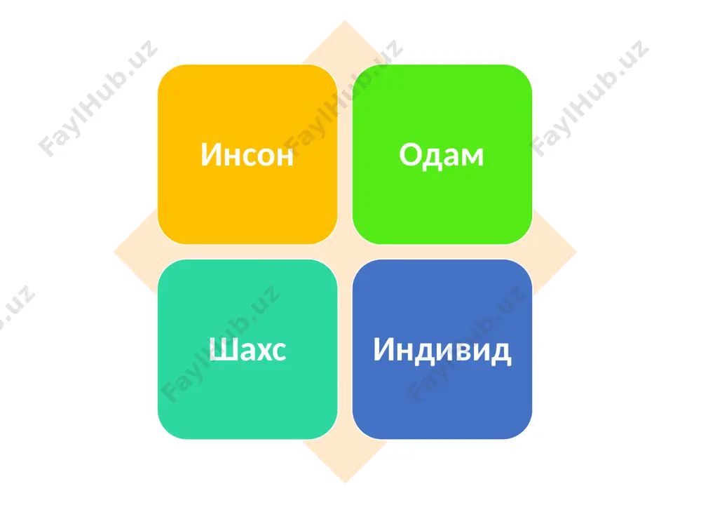 и яшайдиган ижтимоий-маданий муҳит маҳсули сифатида намоён бўлади. сотсиоцентризмга энг яқин тушунча сифатида амал қилувчи културоцентризм инсон маданият мазмуни орқали ўз маъносини касб этади, деган тезисни ҳимоя қилади дезантропосентризм - инсонга геологик кучлардан бири сифатида қарайдиган ёндашув. ҳозирда анча машҳур бўлган бу ёндашув инсонни унинг устун мавқеи ва ўрнидан маҳрум этади, ҳеч нарса билан чекланмаган ўзбошимчалик оқибатлари ҳақида ўйлашга мажбур қилади. инсонни ўзи яратган технократик, сунъий дунё билан универсал эволюцион ривожланишга боғлашдан иборат бўлган масала коэволюция муаммоси сифатида намоён бўлди. фалсафий антропология фалсафий қизиқишлари марказида табиат ва инсон моҳияти тўғрисидаги масала турувчи фан «фалсафий антропология» деб аталади. у экзистенсия ғояларига қараб мўлжал олувчи файласуфларнинг фикр-мулоҳазаларига жуда бой. антропологик ёндашув инсон борлиғининг ўзига хос хусусиятларини аниқлайди, инсоннинг экзистенсиал таҳлили билан шуғулланади. «экзистенция» тушунчаси тадқиқотчининг фикрини, аввало, инсон қилмишлари ва азоб-уқубатларида намоён бўлувчи инсон ҳамда дунё алоқаларини излаш, аниқлаш томонга йўналтиради. ҳозирги замон ғарб фалсафасининг йўналиши сифатидаги фалсафий антропология дастлаб немис файласуфи …