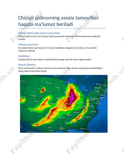 chiziqli qidiruv algoritmi — DOCX