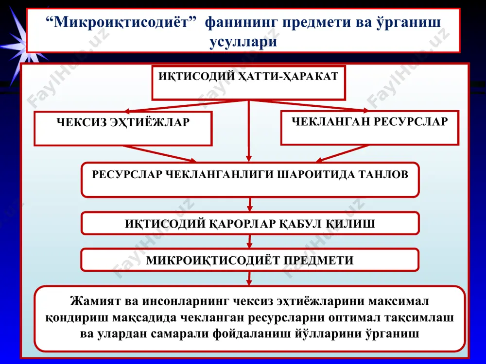 р бир индивид ўз шахсий манфаатини кўзлаб ҳаракат қилади. бунда фирмалар ва ресурс эгалари бўлган уй хўжаликлари энг кам харажат эвазига ўзларининг даромадларини (фойдасини) максималлаштиришга уринса, истеъмолчилар товарлар ва хизматларга сарфлаган ҳар бир сўм харажатидан олинадиган нафлиликни максималлаштиришга интиладилар. бозор иқтисодиётининг тарафдорлари бу механизмни ресурсларни тақсимлаш, ишлаб чиқариш барқарорлигини ва аҳоли бандлигини ҳамда иқтисодий ўсишни таъминлашнинг энг самарали воситаси деб баҳолайдилар. шу туфайли бозор фаолиятига давлатнинг ҳар қандай аралашуви унинг самарадорлигига путур етказади деган фикрни илгари суришади. буюк иқтисодчи адам смитнинг фикрича бозорнинг ҳар бир иштирокчиси ўз шахсий манфаатларини қондириш йўлида тинмай ҳаракат қилиб, ўзлари билмаган ҳолда жамият ва давлат манфаатларига хизмат қилади (гўё “кўринмас қўл” орқали). ҳар қандай иқтисодий тузумда бозорлар нарх орқали ресурсларни тақсимлашда марказий ва ҳал қилувчи аҳамият касб этади. бозор иқтисодиётининг асосий тамойиллари бозор иқтисодиётининг асосий тамойиллари: 1. хусусий мулкчилик. 2. танлов ва тадбиркорлик эркинлиги. 3. шахсий манфаат - иқтисодий ҳатти-ҳаракатнинг бош омили. 4. адолатли рақобат …