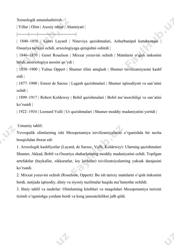 qazishmalari | shumer iqtisodiyoti va san’atini ochdi | | 1899–1917 | robert koldewey | bobil qazishmalari | bobil me’morchiligi va san’atini ko’rsatdi | | 1922–1934 | leonard vulli | ur qazishmalari | shumer moddiy madaniyatini yoritdi | umumiy tahlil: yevropalik olimlarning ishi mesopotamiya tsivilizatsiyalarini o’rganishda bir necha bosqichdan iborat edi: 1. arxeologik kashfiyotlar (layard, de sarzec, vulli, koldewey): ularning qazishmalari shumer, akkad, bobil va ossuriya shaharlarining moddiy madaniyatini ochdi. topilgan artefaktlar (haykallar, zikkuratlar, loy lavhalar) tsivilizatsiyalarning yuksak darajasini ko’rsatdi. 2. mixxat yozuvini ochish (rouelson, oppert): bu ish tarixiy matnlarni o’qish imkonini berdi, natijada iqtisodiy, diniy va siyosiy tuzilmalar haqida ma’lumotlar ochildi. 3. ilmiy tahlil va nashrlar: olimlarning kitoblari va maqolalari mesopotamiya tarixini tizimli o’rganishga yordam berdi va keng jamoatchilikni jalb qildi. xulosa: yevropalik olimlarning ishi mesopotamiya tarixini o’rganishda muhim bosqich bo’ldi. ularning kashfiyotlari va tahlillari shumer, akkad, bobil va ossuriya tsivilizatsiyalarining jahon tarixidagi o’rnini ochib berdi. shu bilan birga, zamonaviy …