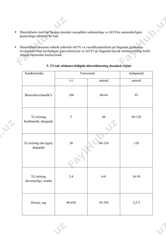 ni kuchaytiradi naychalarda sekretsiyasini kamayishi. suvni ushlanishi. naychalarda bo‘lib o‘tadigan transport uchun raqobat. prostoglandinlar bilan o‘zaro ta’siri oqsil bilan bog‘lanish uchun raqobat gipokaliemiya uregit aminoglikozidlarning oto- va nefrotoksikligini kuchayishi additiv toksik ta’sir seporinni nefrotoksik ta’sirini kuchayishi additiv toksik ta’sir spironolakton indometatsin va aspirin diuretik ta’sirini kamaytiradi prostoglandinlar bilan o‘zaro ta’siri digoksin miqdorini oshishi digoksinni naychalarda sekretsiyasini kamayishi gipotenziv vositalarning ta’sirini kuchayishi xar xil boshqaruv satxlarda o‘zaro ta’siri 11. gipokaliemiya rivojlanishining profilaktikasi · kaliy bilan boyitilgan dieta (turshak, loviya, dengiz karami, no‘xot, qora olxo‘ri, er yong‘oq, apelsin, banan va x.) · kaliy preparatlari (kaliy xlorid, asparkam, panangin) · kaliychiqaruvchi diuretiklar bilan kaliysaqlovchi diuretiklarni birga qo‘llash. 12. kuchli ta’sir etuvchi diuretiklarga turg‘unlikni mexanizmlari va ularni bartaraf etish yo‘llari 1. yaqdv bilan davolanganda : prostaglandinlarning gemodinamik ta’sirini bloklanish-diuretiklarni tez-tez qabul qilish. 2. buyrak etishmovchiligida: funksional nefronlar sonini kamayishi- diuretikning dozasini oshirish zarur, kam dozada tez-tez qabul qilish, v/i yuborish, diuretik terapiyani kombinatsiyalash. 3. …