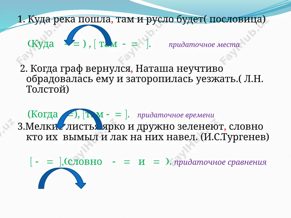 как указать на способ совершения действия. 9 - sinf - Page 4