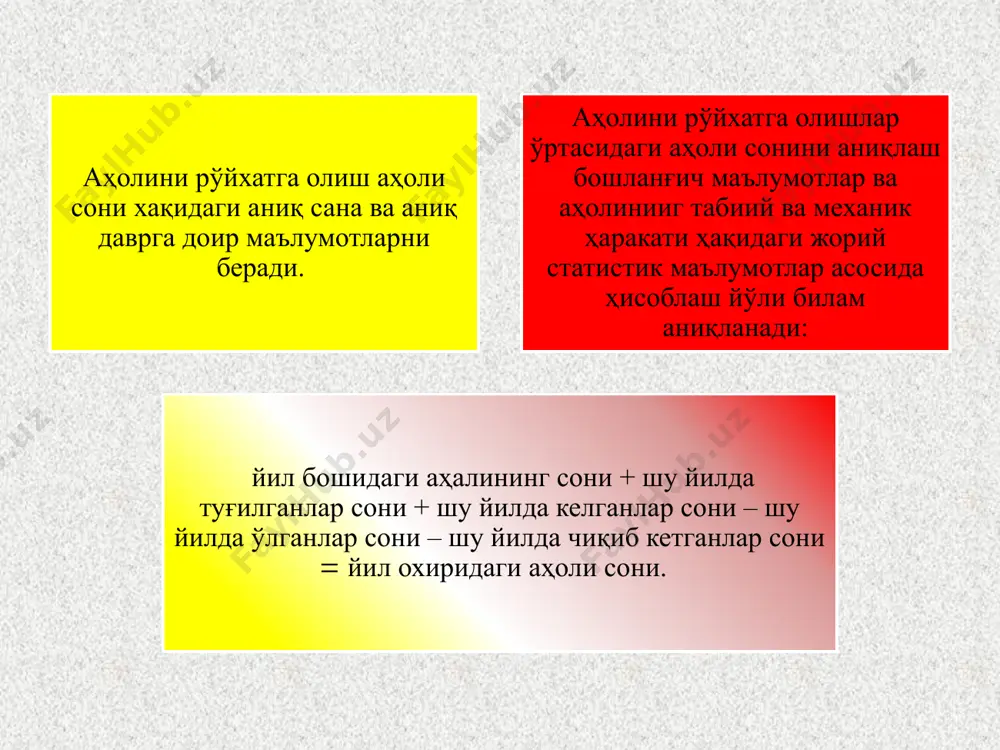 аҳоли статистикаси 2 - Page 4