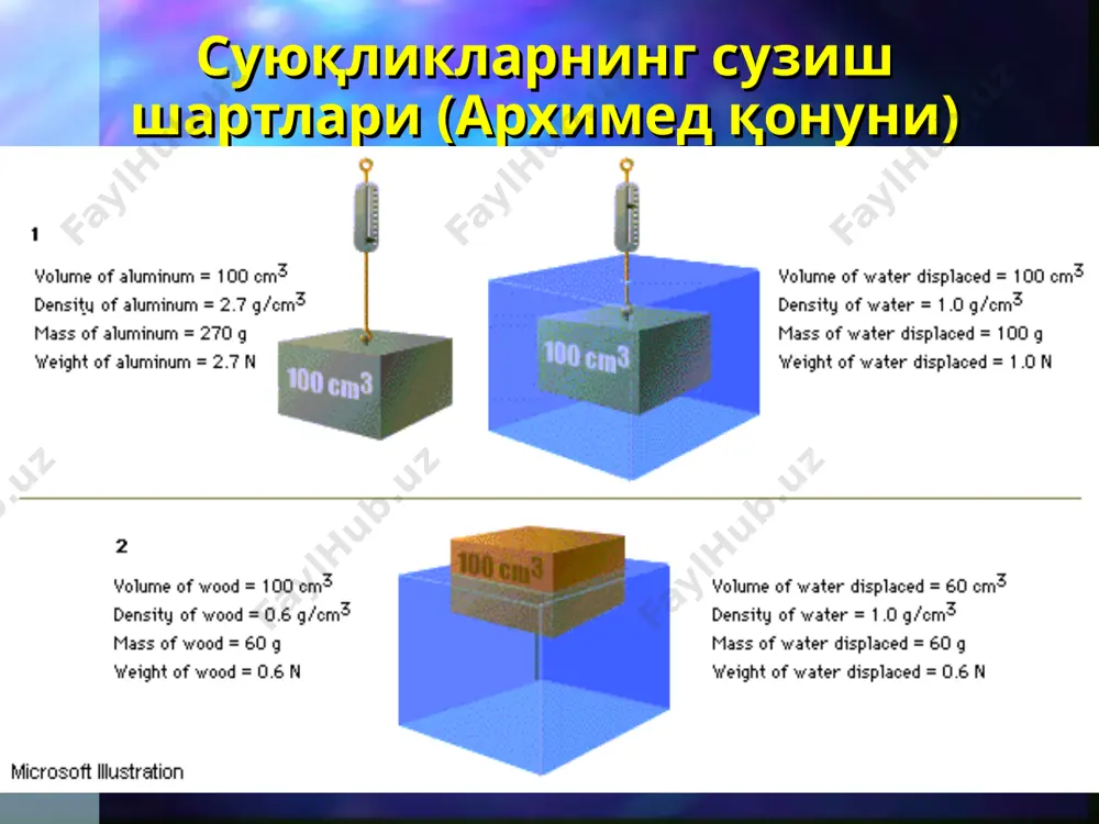 гидродинамика - Page 4