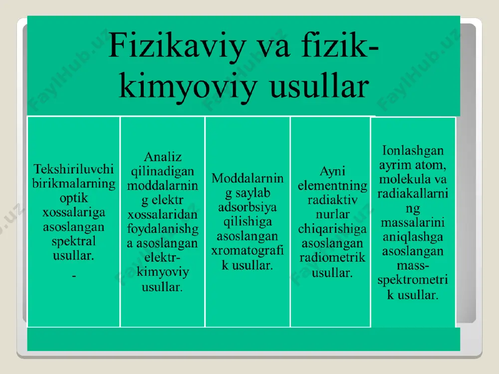 elektrokimyoviy analiz metodlari - Page 5
