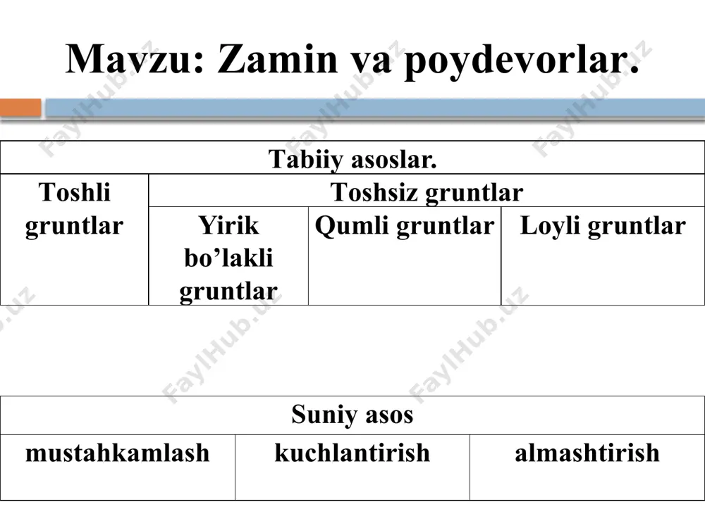 poydevorlar - Page 2