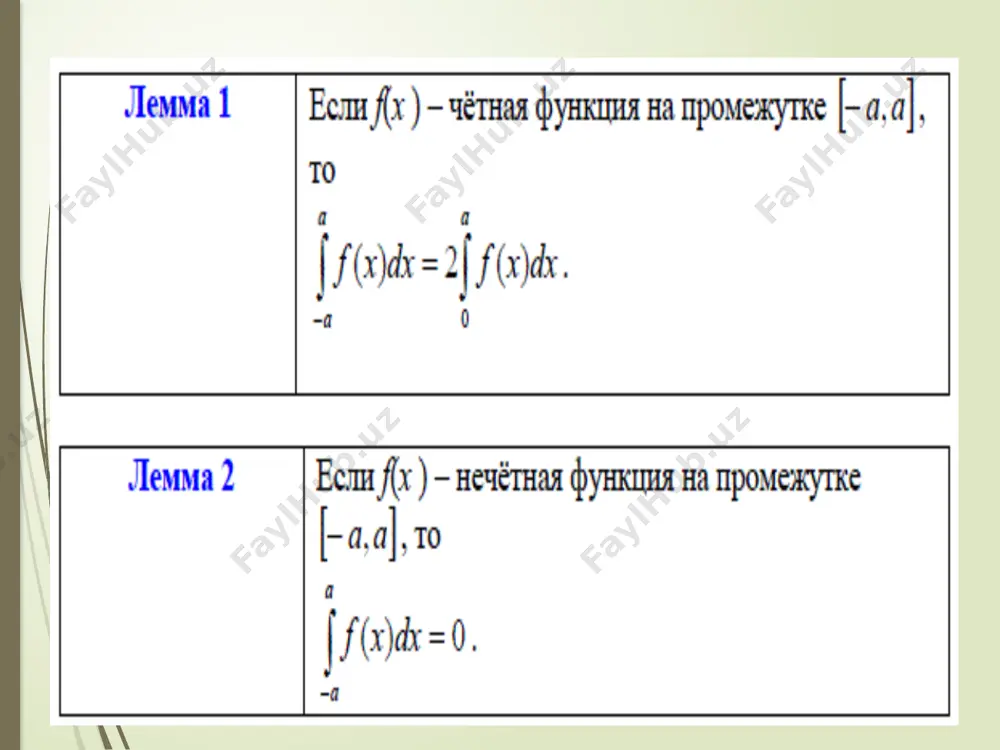 davriy funksiyalarni grafoanalitik usulda triganometrik qatorlarga yoyish - Page 5
