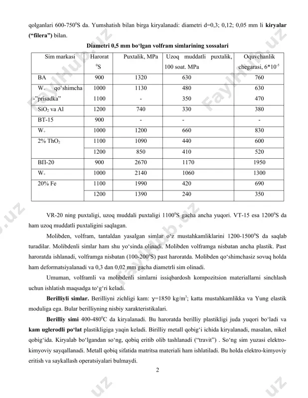 an simlar, asosan kukun metallurgiyasi usulida olinadi. oxirida kiryalanadi. volfram simlarini olishda qo‘shimcha sifatida oksidlar tho2; sio2; la2o3 lar ishlatiladi. bu volfram simini mustahkamligini yetarli darajada ushlab turadi. oldin diametri 2,75 mm bo‘lgan shtabiklar olinadi: po‘lat formada, bosim p=4-6 ts/sm2 da, gidropresslarda, 30000s haroratda termik ishlab -pishirib (“spekanie”). kiryalash: 10000s da boshlanib, asta pasaytirib, oxirgi davrda 400-6000s ga tushirib. bir necha bor yumshatiladi: birinchisi 8000s da, qolganlari 600-7500s da. yumshatish bilan birga kiryalanadi: diametri d=0,3; 0,12; 0,05 mm li kiryalar (“filera”) bilan. diametri 0,5 mm bo‘lgan volfram simlarining xossalari sim markasi harorat 0s puxtalik, mpa uzoq muddatli puxtalik, 100 soat. mpa oquvchanlik chegarasi, 6*10-5 вa 900 1320 630 760 w+ qo‘shimcha -”prisadka” 1000 1100 1130 - 480 350 630 470 sio2 va al 1200 740 330 380 вt-15 900 - - - w+ 1000 1200 660 830 2% tho2 1100 1090 440 600 1200 850 410 520 bп-20 900 2670 …
