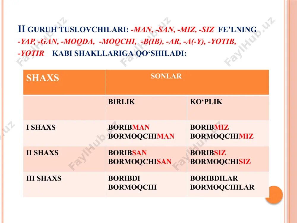deyarli barcha so‘z turkumlaridan fe’l yasaydi: o‘yla (otdan), oqla(sifatdan), tezla (ravishdan), shitirla (taqlid so‘zdan), senla(olmoshdan), yarimlamoq (sondan); -lan, -lash qo‘shimchalari ot, sifat va ravishlardan fe’l yasaydi: rohatlandi, achchiqlandi, ikkilandi, yaqinlashdi; -illa qo‘shimchasi taqlidiy so‘zlardan fe’l yasaydi: chirillamoq, yaltillamoq; -ira qo‘shimchasi taqlidiy so‘zlardan fe’l yasaydi: yarqiramoq, miltiramoq; -a qo‘shimchasi ot, sifat va taqlidiy so‘zlardan fe’l yasaydi: tunamoq, bo‘shamoq, gulduramoq, o‘yin+a=o‘ynamoq, son+a=sanamoq, qiyin+a=qiynamoq; -(a)y qo‘shimchasi ot, sifat va ravishlardan fe’l yasaydi: kuchaymoq, qoraymoq, ko‘paymoq; -(a)r qo‘shimchasi ayrim sifatlardan fe’l yasaydi: qisqarmoq, ko‘karmoq; -sira, -sa qo‘shimchalari ot va sen, siz olmoshlaridan fe’l yasaydi: qonsiramoq, qisqar, suvsiramoq, sensiramoq, sizsiramoq; -(i)k, -(i)q qo‘shimchalari sanoqli so‘zlardangina fe’l yasaydi: birikmoq, yo‘liqmoq; -i qo‘shimchasi sanoqli so‘zlardangina fe’l yasaydi: boyimoq, tinchimoq; -(i,o)t qo‘shimchasi sanoqli so‘zlardan fe’l yasaydi: yo‘qotmoq, to‘latmoq, berkitmoq; -ir qo‘shimchasi ot, taqlidiy so‘zlardan fe’l yasaydi: gapirmoq, tupirmoq. sintaktik usul bilan qo‘shma fe’llar yasaladi. qo‘shma fe’llar doim ajratib yoziladi. qo‘shma fe’llar quyidagicha yasaladi: 1) ot, sifat, son, olmosh, …