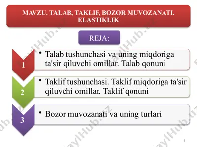 iqtisodiyot nazariyasi darslik — PPTX