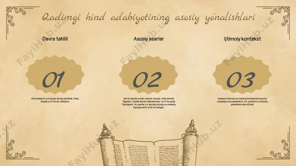 asoslangan. zamonaviy ta'sirlar zamonaviy hayotda hind madaniyati global madaniyatga o'zining rang-barangligi va ko'pligi bilan ta'sir qiladi. xulosa hind madaniyati o'ziga xosligi bilan jahon madaniyatini boyitishda davom etmoqda. 01 02 03 zamonaviy ta'sirlar qadimgi hind madaniyati zamonaviy san'atga, masalan, ranglar va kompozitsiyalarda, rang-baranglik va simmetriya orqali ta'sir ko'rsatmoqda. hind klassik musiqasi, ayniqsa, raga tizimi zamonaviy musiqalarga, xususan, jaz va pop musiqaga o'ziga xos ritmlarni kiritmoqda. qadimgi hind falsafasi, masalan, vedik g'oyalari, ong va mavjudlik haqidagi muhokamalarda zamonaviy falsafiy oqimlarga, xususan, ekzistensializmga ta'sir o'tkazmoqda. photo by roman kraft on unsplash 01 02 03 bola va madaniyat qadimgi hind madaniyatida bola tarbiyasi an'anaviy qadriyatlar asosida shakllangan. ota-onalar va ustozlar bolalarni tarbiyalashda muhim rol o'ynagan. zamonaviy dunyoda esa, an'anaviy qadriyatlar yangi pedagogik uslublar va global ta'sirlar bilan birlashmoqda. bu jarayon bolalarning tarbiyasida muvozanatni ta'minlashga yordam beradi va an'anaviy qadriyatlarni saqlab qolishda muhim ahamiyatga ega. photo by andrew neel on unsplash xulosa o'zaro ta'sirlar qadimgi …