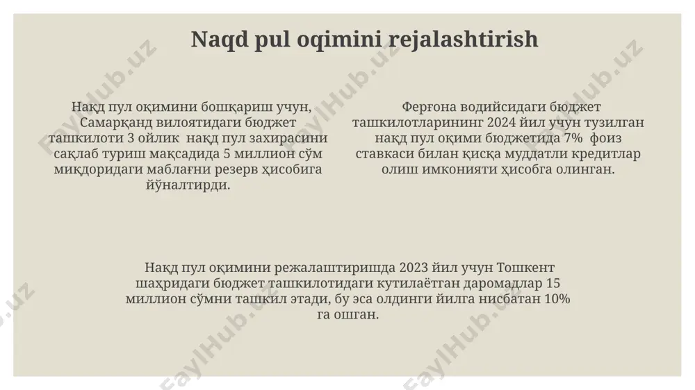 тан 2023 йилда 15% га камайган. тошкент шаҳридаги бюджет муассасаларининг 70% дан ортиғи нақд пул операцияларини автоматлаштириш орқали ҳисобот тайёрлаш вақтини 2-3 мартага қисқартирган. бу йиллик бюджетдан 15 млн сўм тежамга олиб келди. naqd pul balansi va uning tahlili samarqand viloyatida joylashgan 5 ta byudjet tashkiloti naqd pul operatsiyalari hisobotlarida o'rtacha 10 kunlik kechikish kuzatildi, bu esa mablag'larni boshqarishda muammolar mavjudligini bildiradi. toshkent shahridagi 2023-yilgi byudjet tashkilotining naqd pul balansini tahlil qilishda 15% gacha bo'lgan xatoliklar aniqlandi, bu esa ichki nazorat tizimining samarasizligini ko'rsatadi. farg'ona shahridagi bir byudjet tashkiloti naqd pul balansini o'rganish natijalarida 2 million so'mlik kamchilik aniqlandi, bu esa o'g'irlik yoki noto'g'ri hisobot tuzish ehtimolini ko'rsatadi. korrupsiyaga qarshi kurash va shaffoflik 2022-yilda o'zbekiston respublikasida korrupsiyaga qarshi kurash bo'yicha 500 dan ortiq jinoyat ishi qo'zg'atilgan bo'lib, ularning 30 foizi davlat byudjeti mablag'larini o'zlashtirish bilan bog'liq. toshkent shahridagi davlat tashkilotlarida 2023-yil hisobotlarining shaffofligi darajasi 85% ga yetgan bo'lsa, qashqadaryo viloyatida …