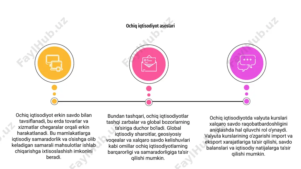 omillardir. ochiq iqtisodiyotda asosiy ishtirokchilar qatoriga transmilliy korporatsiyalar, davlat idoralari va iste’molchilar kiradi. ushbu sub'ektlar savdo, investitsiyalar va tovarlar va xizmatlar almashinuvi orqali o'zaro ta'sir qiladi. 01 transmilliy korporatsiyalar iqtisodiy o'sishni rag'batlantirish, ish o'rinlari yaratish va innovatsiyalarni rivojlantirishda muhim rol o'ynaydi. davlat idoralari savdo siyosatini tartibga soladi, raqobatni nazorat qiladi va bozor qoidalarini ta'minlaydi. 02 ochiq iqtisodiyotdagi iste'molchilar butun dunyo bo'ylab keng turdagi mahsulot va xizmatlardan foydalanish imkoniyatiga ega. ularning sotib olish qarorlari iqtisodiyotga ta'sir qiladi va bozor tendentsiyalariga ta'sir qiladi. 03 ochiq iqtisodiyotning asosiy ishtirokchilari global savdo va ochiq iqtisodiyot ochiq iqtisod deganda tovarlar va xizmatlarning chegaralar orqali o‘tishiga imkon beruvchi xalqaro savdo bilan shug‘ullanuvchi davlat tushuniladi. global savdo iqtisodiy o'sish va rivojlanishni rag'batlantirishda hal qiluvchi rol o'ynaydi. 02 jahon bozorida ishtirok etish orqali mamlakatlar kengroq mahsulot va xizmatlardan foydalanish imkoniyatlarini kengaytirishdan foyda olishlari mumkin, bu esa yuqori samaradorlik va ixtisoslashuvga olib keladi. bu pirovardida ishlab chiqarishni oshiradi va …