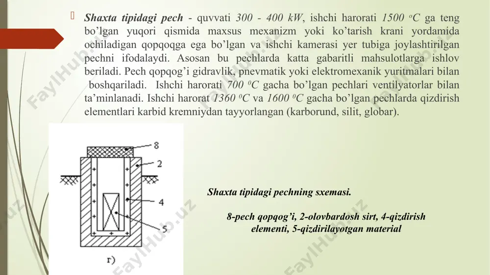 elektr qarshilik pech - Page 4