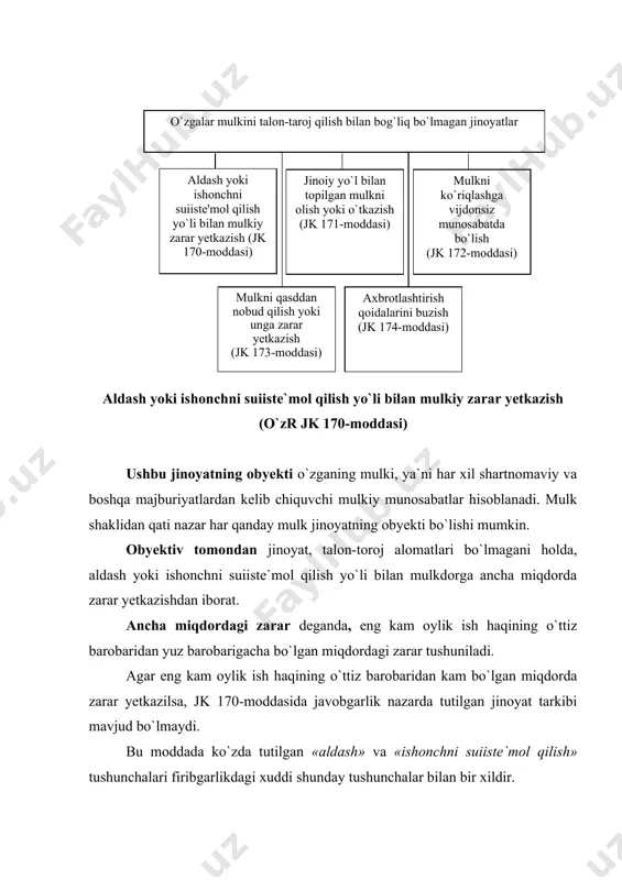 masalan, elektr hisoblagichni tarmoqdan uzib qo`yish va elektr energiyasidan bepul foydalanish, kassir yoki provodnikning chiptasiz yurganligi uchun yo`lovchilardan pul olishi; bajarilgan ish uchun mijozlar to`lagan pulning turli xizmat ko`rsatish xodimlari tomonidan o`zlashtirilishi va h.k. shakllarda sodir etish mumkin. tahlil etilayotgan jinoyat moddiy tarkibli hisoblanadi va mulkdorga yoki mulk egasiga ancha miqdorda zarar yetkazilgan paytdan e`tiboran tamom bo`lgan deb hisoblanadi. subyektiv tomondan jinoyat bila turib, to`g`ri qasd bilan tamagirlik maqsadida sodir etiladi. jinoyatning subyekti 16 yoshga to`lgan, har qanday aqli raso shaxs bo`lishi mumkin. mansabdor shaxslar o`z xizmat mavqeidan foydalanib jinoiy harakatlar sodir etganlarida, ularning qilmishlari xizmat mavqeini suiiste`mol qilish yoki pora olish, deb kvalifikatsiya qilinadi. o`zr jk 170-moddasi 2-qismida: a) takroran yoki xavfli retsidivist tomonidan; b) moddiy javobgar shaxs tomonidan; v) ko`p miqdorda zarar yetkazgan holda aldash yoki ishonchni suiiste`mol qilish yo`li bilan mulkiy zarar yetkazganlik uchun javobgarlik belgilangan. nota bene! mulk ishonib topshirilgan yoki shartnoma, bitim, topshiriqqa muvofiq yoki …