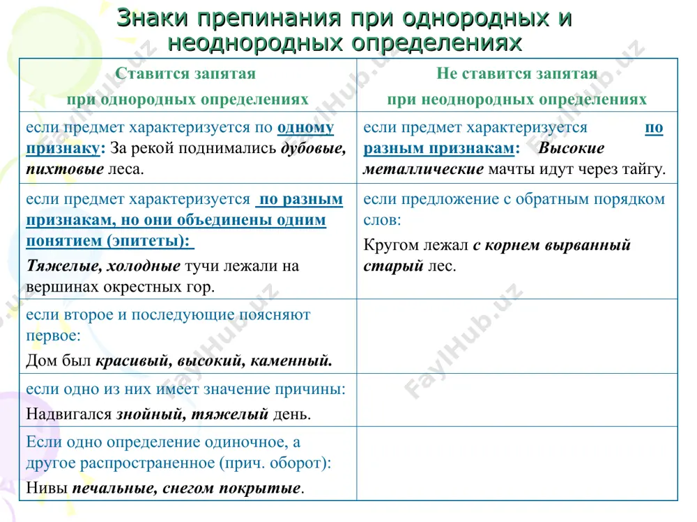 знаки препинания при однородных членах предложения - Page 2