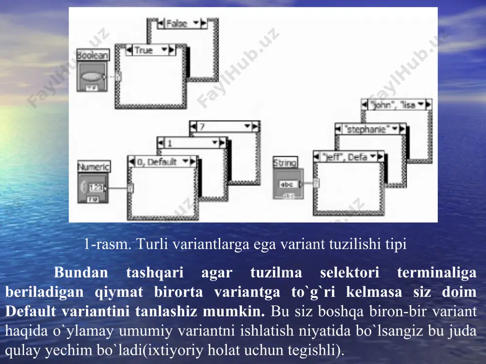 va qurollarimiz, odatda ular alohida ishlatilmaydi. shartga ko`ra hosil qilinadigan tsikl – bu ish tugamaguncha aylanadigan bizning tsirkulyar arra. biz unga variant strukturasini joylashtiramiz - bu bizning pnevmatik boltamiz bo`lib, turli variantlarni qayta ishlaydi. variant strukturasi struktura selektori terminaliga kiruvchi qiymatlarga bog`liq ravishda har xil ichkigrammalarga bo`lish uchun xizmat qiladi. bajaradigan funktsiyasiga ko`ra u dasturlash tillaridagi if-then-else operatoriga mos keladi (ma`no jihatidan esa case, select yoki switch operatorlariga). variant strukturasi mantiqiy, sonli yoki satrli bo`lishi mumkin. labview selektor terminaliga kiruvchi ma`lumotlar tipini avtomatik ravishda aniqlaydi. bir nechta oddiy elementlarni birlashtirib biror-bir murakkabroq ob`yekt hosil qilish mumkin. bolta va arra yordamida barchasini yaratish mumkin emas, lekin ikkalasini birgalikda ishatib mukammal predmet hosil qilish mumkin. labview strukturalari - bu bizning uskuna va qurollarimiz, odatda ular alohida ishlatilmaydi. shartga ko`ra hosil qilinadigan tsikl – bu ish tugamaguncha aylanadigan bizning tsirkulyar arra. biz unga variant strukturasini joylashtiramiz - bu bizning pnevmatik boltamiz bo`lib, turli …