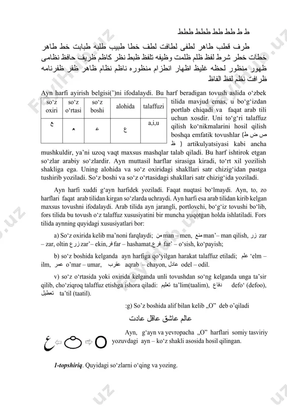 uzi ﻊ ﻌ ﻋ ع a,i,u ayn harfi ayirish belgisi(’)ni ifodalaydi. bu harf beradigan tovush aslida o‘zbek tilida mavjud emas, u bo‘g‘izdan portlab chiqadi va faqat arab tili uchun xosdir. uni to‘g‘ri talaffuz qilish ko‘nikmalarini hosil qilish boshqa emfatik tovushlar (ص ض ط ظ ) artikulyatsiyasi kabi ancha mushkuldir, ya’ni uzoq vaqt maxsus mashqlar talab qiladi. bu harf ishtirok etgan so‘zlar arabiy so‘zlardir. ayn muttasil harflar sirasiga kiradi, to‘rt xil yozilish shakliga ega. uning alohida va so‘z oxiridagi shakllari satr chizig‘idan pastga tushirib yoziladi. so‘z boshi va so‘z o‘rtasidagi shakllari satr chizig‘ida yoziladi. ayn harfi xuddi g‘ayn harfidek yoziladi. faqat nuqtasi bo‘lmaydi. ayn, to, zo harflari faqat arab tilidan kirgan so‘zlarda uchraydi. ayn harfi esa arab tilidan kirib kelgan maxsus tovushni ifodalaydi. arab tilida ayn jarangli, portlovchi, bo‘g‘iz tovushi bo‘lib, fors tilida bu tovush o‘z talaffuz xususiyatini bir muncha yuqotgan holda ishlatiladi. fors tilida aynning quyidagi xususiyatlari bor: a) so‘z …