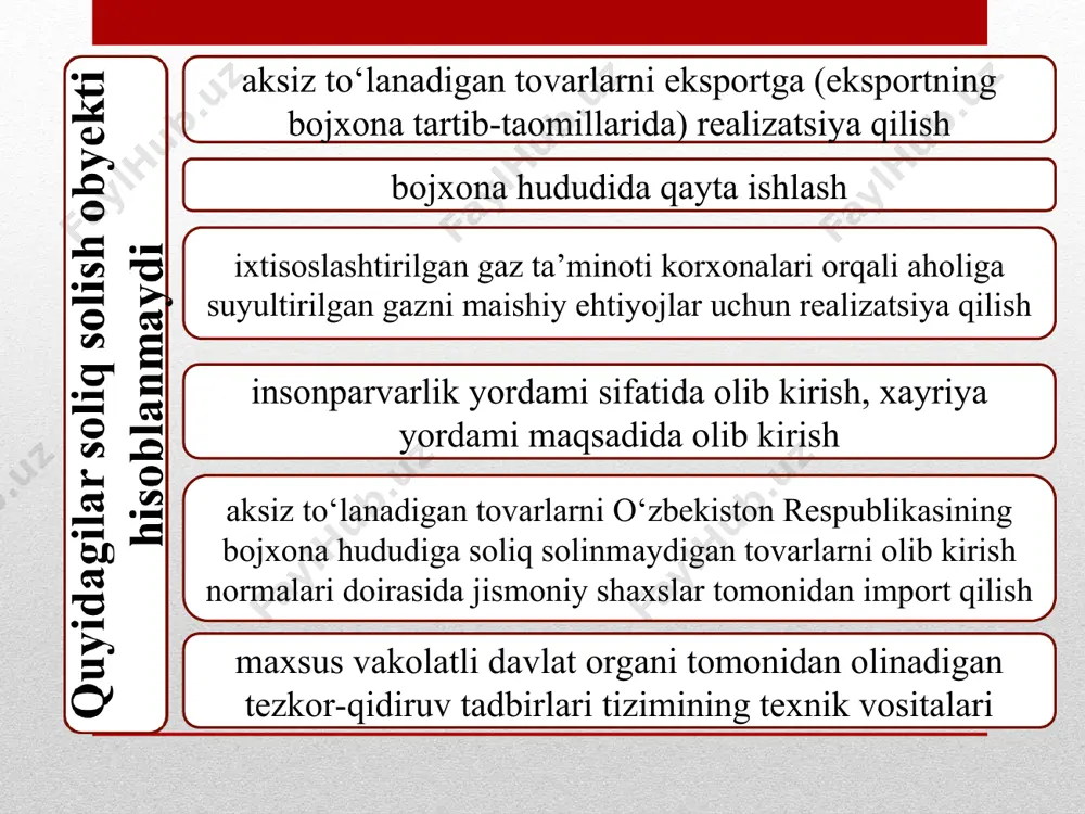 agi suvsiz etil spirtining 1 litri uchun, bundan 3 va 4-bandlar mustasno) 76 000 so‘m 44 000 so‘m 3. vino: tabiiy ravishda achitilgan tabiiy vinolar (etil spirti qo‘shilmagan holda) 14 000 so‘m 5 000 so‘m boshqa vinolar, shu jumladan vermut 20 000 so‘m 6 000 so‘m 4. pivo 6 000 so‘m 2 000 so‘m neft mahsulotlari va boshqa aksiz to‘lanadigan tovarlar va xizmatlarga doir soliq stavkalari t/r tovarlar nomi soliq stavkalari 2025-yil 1-yanvardan 2025-yil 1-apreldan 1. neft mahsulotlari: ai-80 va undan yuqori benzin 340 000 so‘m/tonna 375 000 so‘m/tonna ai-91 va undan yuqori benzin 303 000 so‘m/tonna 335 000 so‘m/tonna aviakerosin (sintetikdan tashqari) 271 000 so‘m/tonna 300 000 so‘m/tonna dizel yoqilg‘isi (sintetikdan tashqari) 326 000 so‘m/tonna 360 000 so‘m/tonna eko dizel yoqilg‘isi (sintetikdan tashqari) 293 000 so‘m/tonna 325 000 so‘m/tonna dizel yoki karbyurator (injektor) dvigatellari uchun motor moyi 461 000 so‘m/tonna 510 000 so‘m/tonna 2. polietilen granulalar 10% 3. tabiiy …