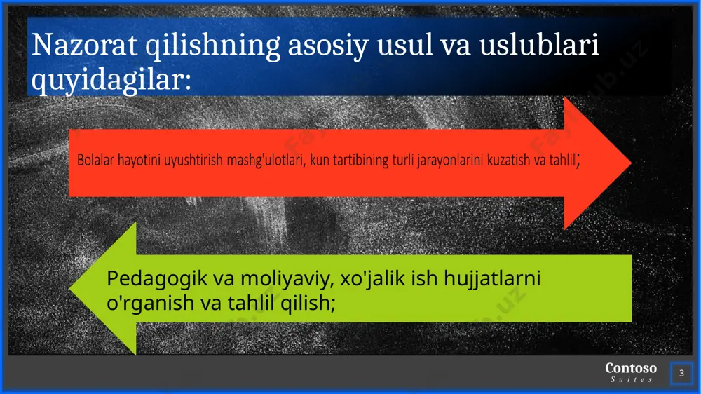nazorat qilishning usul va uslublari - Page 3