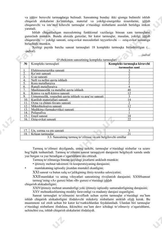vi to‘zilmasini yaxshilashdan tortib korxonalarni yangilash va texnik jixatdan qayta jixozlashga, mamlakatning boy tabiiy va mineral xomashyo saloxiyatidan to‘la, samarali foydalanishga, eksportga moslangan va import o‘rnini bosuvchi maxsulot ishlab chiqaradigan kuvvatlarni barpo etishga qaratilmogi darkor. iqtisodiyotni tarkibiy o‘zgartirish jarayonida, ayniksa, investitsiya dasto‘rini amalga oshirish muxim axamiyatga ega. bu borada mamlakatda mu’jizaviy ishlar kilinmokda. o‘zbekiston mustakillikka erishganidan buyon mamlakatga kiritilgan sarmoyalarning xajmi 10 mlrd. aksh dollaridan oshib ketdi. xorijiy sarmoyalarning aksariyat qismi (90-95%) xalq xo‘jalikgining real ishlab chiqarish sohalariga, jumladan, 75-80 foizi sanoatga kiritilmokda. ana shu investitsiyalar asosida yangidan - yangi korxonalarning barcha viloyatlarda kurilayotganligi nafakat xududlarning sanoat tizimini, balki ularning kiyofasini xam tubdan o‘zgartirib yubormoqda. respublika iqtisodiyotida, shu jumladan, sanoatda tarkibiy o‘zgarishlarni ta’minlash natijasida davlatning kudratini yanada orttirish, mamlakat mustakilligini mustaxkamlash, yurtni obod etish va xalqning farovonligini yuqori darajaga ko‘tarish mumkin. 3.2. ijtimoiy mehnat taksimoti va sanoat tarmofining shakllanishi ijtimoiy mehnat taksimoti ma’lum buyum va maxsulotlar ishlab chiqarish xajmining o‘sishi …