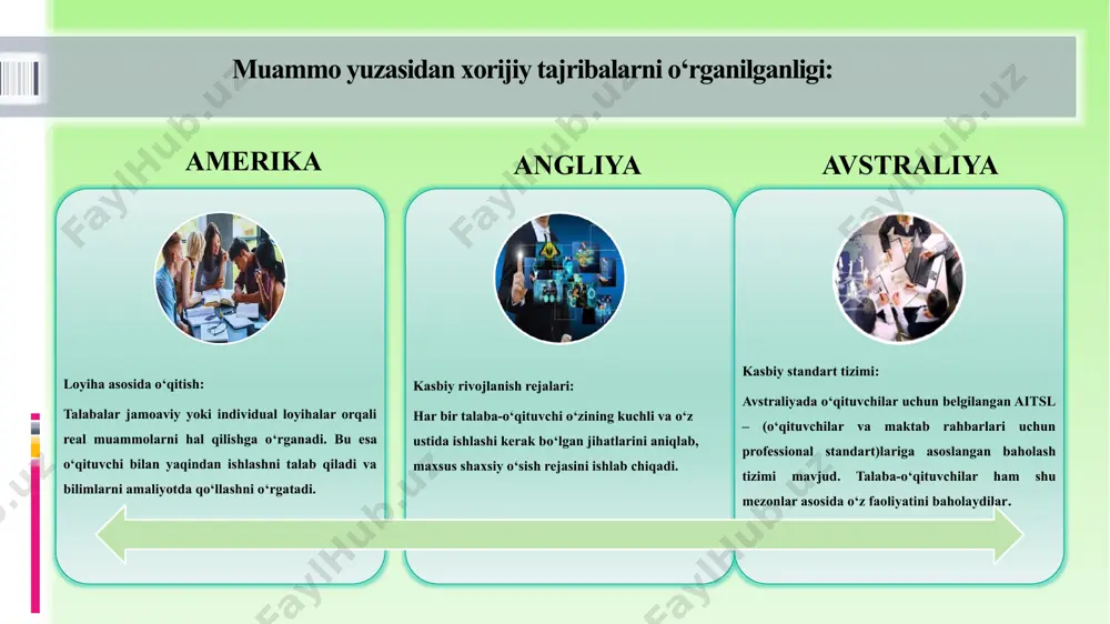 lumotlari. 4. “o‘quv faoliyatini samarali tashkil etishda talabalar tahliliy qobiliyatini shakllantiruvchi innovatsion usullar” lutfullaeva nigora, xakimova shoxida annotatsiya 2023. 5. “talabalarning mustaqil ishlarini tashkil etish” . zaxidov i.o., alijanov d.a., soyipov j.j. uslubiy qo‘llanma. 2022. 6. “talaba va o‘qituvchining ijtimoiy munosabatida konfliktologik holatlar muammosi”. jalilova dilshoda, kazakova sojida nariman qizi “maʼnaviy barkamol yoshlar yangi oʻzbekiston bunyodkori” xalqaro ilmiy-amaliy anjuman 2024-yil 16-may 7. internet materiallari: ziyonet.uz, lex.uz. foydalanilgan adabiyotlar ro‘yxati e’tiboringiz uchun rahmat! image2.jpeg image3.png image4.jpeg image5.png image9.jpeg /docprops/thumbnail.jpeg