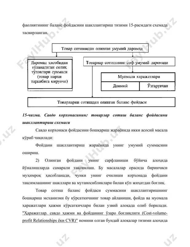 саткичлар уларга таъсир қилиб зарур натижаларни олиш мумкин бўлган товарлар сотилиши фойдаси суммасини шакллантиришнинг асосий омиллари сифатида қаралиши мумкин. 2. фойдани режалаштириш. савдо корхонасини бошқариш тизимида фойдани режалаштиришга асосий ўрин берилади. у қуйидаги босқичларда амалга оширилади: (16-чизма) 16-чизма. корхонада фойдани шакллантиришнинг босқичлари. 1. корхона фойдасининг ^исобот давридаги таулили. таҳлилнинг асосий мақсади ҳисобот даврида фойданинг шаклланиши ва тақсимланишининг асосий суръатларини ва бу ҳаракатни келтириб чиқарган асосий омилларни аниқлаш. таҳлилнинг биринчи босқичида корхона баланс фойдаси умумий суммаси ўзгариши ва ҳисобот даврида унинг товар айланишига нисбатан ўзгариши даражаси кўриб чиқилади, бу кўрсаткичларнинг эришилган амалий қийматларининг режадагисидан четланиши аниқланади. таҳлилнинг иккинчи босқичида корхона баланс фойдасининг унинг асосий турлари бўйича таркиби кўриб чиқилади. бунда асосий эътибор корхонада товарлар сотилиши умумий суммаси, даражаси ва улуши ўзгаришига қаратилади. таҳлилнинг учинчи босқичида корхонанинг алоҳида маъсулият марказлари бўйича фойда шакллантирилиши кўрсаткичлари кўриб чиқилади. бу таҳлил жараёнида фойда турларининг (савдо ва носавдо фаолияти бўйича) амалда эришилгаи суммаси ва даражасининг режалаштирилган …
