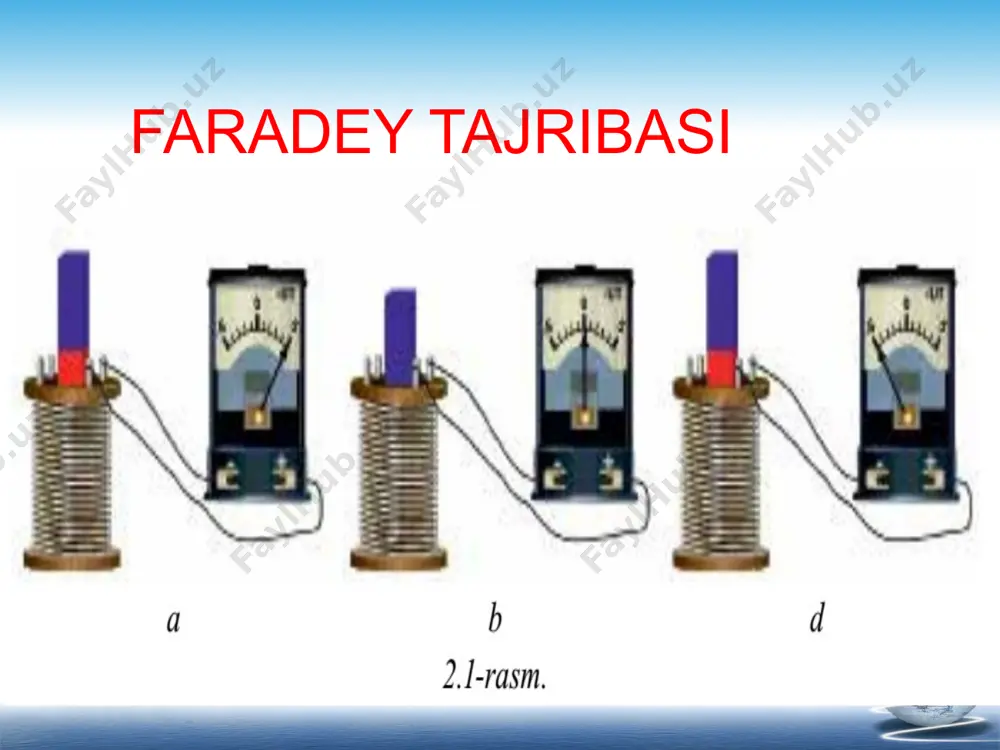 elektromagnit induksiya hodisasining faradey-maksvell talqini - Page 5