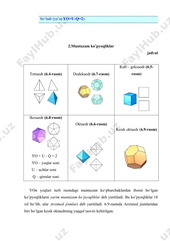 ko’pyoqlar haqida tushunchalar va ularning proеktsiyalari. muntazam ko’pyoqliklar - Page 4
