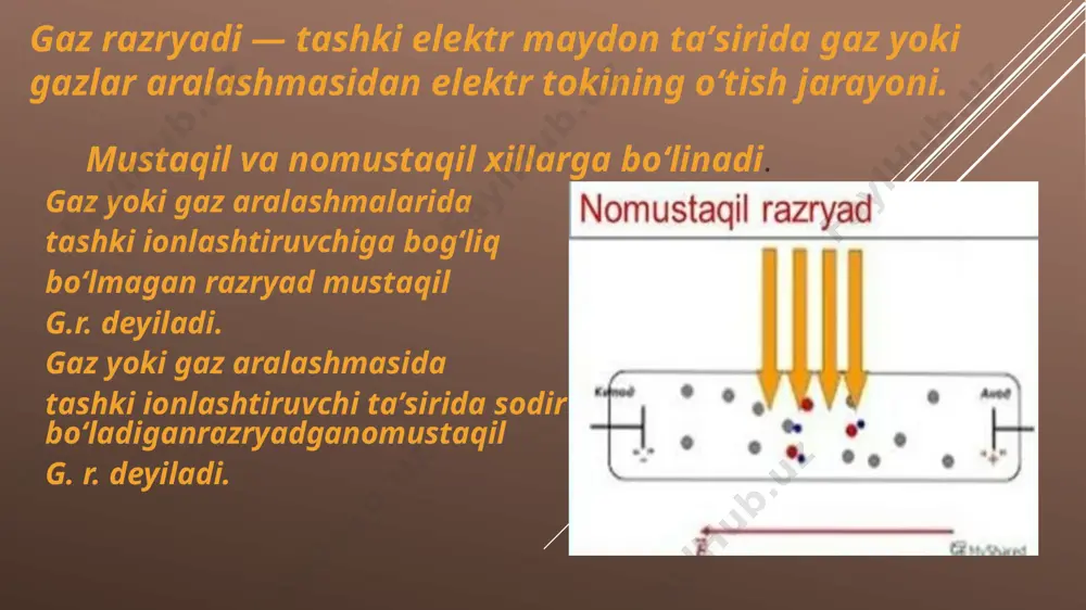 gazlarda elektr toki va gaz razryatlar - Page 5