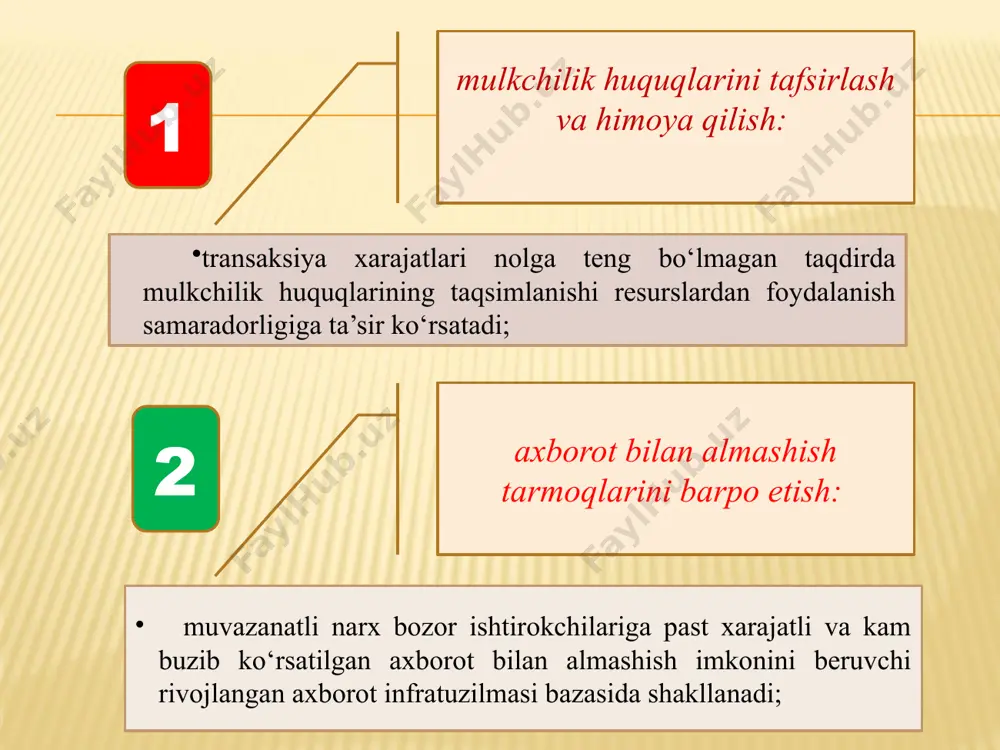 nazoratining ekspansiyasi va h.k.) bo‘yicha baholanadi; 1 daromadlar va xarajatlarning mos kelmasligi: oddiy firmadan farqli o‘laroq, davlatning qat’iy byudjet cheklovi darajasi mutlaq darajadan ancha yiroq, davlat, hatto agar o‘z zimmasiga olgan majburiyatlarni bajarishga qodir bo‘lmagan taqdirda ham, uni bankrotga aylantirish ancha mushkul; 3 oldinga qo‘yilgan natijalardan farq qiluvchi natijalarga erishish ehtimoli: axborot xarajatlari hamda monitoring va nazorat xarajatlarining o‘sishi amalga oshirilgan vazifalarning oldinga qo‘yilgan vazifalardan muntazam farq qilishi uchun zamin yaratadi (yuqorida keltirilgan, unda davlatning kuch ishlatishdan xususiy foydalanishni cheklashga urinishi uning eskalatsiyasiga olib kelishi mumkin bo‘lgan model bunga yaqqol misol bo‘ladi); 4 resurslarning noteng taqsimlanishi: transaksiya xarajatlari noldan farq qilganda resurslarga bo‘lgan mulkchilik huquqlarini taqsimlashda davlat uchun adolatlilikning bir necha standartlari mavjud. pareto bo‘yicha optimum bilan bir qatorda quyidagilar ana shunday standartlar hisoblanadi: kaldora qoidasi (agar resurslarni taqsimlash natijasidan yutayotgan tomon yutqazayotgan tomonga yo‘qotishlarni qoplashga qodir bo‘lsa, resurslarni taqsimlashga o‘zgartirish kiritishga yo‘l qo‘yiladi); rolz qoidasi (eng kam ta’minlanganlarning ahvolini …