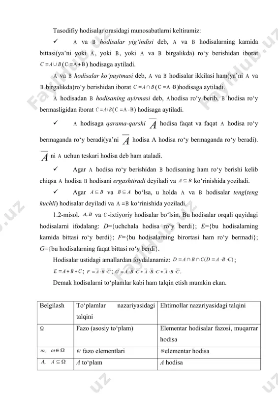 shmasi va hodisalar yig‘indisi ( va ning kamida biri ro‘y berishidan iborat hodisa) , va to‘plamlarning kesishmasi va hodisalar ko‘paytmasi ( va ning birgalikda ro‘y berishidan iborat hodisa) , to‘plamdan to‘plamning ayirmasi hodisadan hodisaning ayirmasi( ning ro‘y berishi, ning ro‘y bermasligidan iborat hodisa) bo‘sh to‘plam mumkin bo‘lmagan hodisa to‘plamga to‘ldiruvchi hodisaga teskari hodisa( ning ri’y bermasligidan iborat) , va to‘plamlar kesishmaydi va hodisalar birgalikda emas to‘plam ning qismi hodisa ni ergashtiradi va to‘plamlar ustma-ust tushadi va hodisalar teng kuchli hodisalar va ular ustidagi amallarni eyler-venn diarammalari yordamida tushuntirish(tasavvur qilish) qulay. hodisalar ustidagi amallarni 1-5 rasmlardagi shakllar kabi tasvirlash mumkin. a-b 1-rasm. 2-rasm. a(b 3-rasm. 4-rasm. 5-rasm. hodisalar ustidagi amallar quyidagi xossalarga ega: · ; · ; · ; · ; · ; · ; · , ; · ; · va - de morgan ikkilamchilik prinsipi. 1.3-misol. a) ifodani soddalashtiring. yuqoridagi xossalardan foydalanamiz: demak, ekan. b) formulani isbotlang. . 4 …