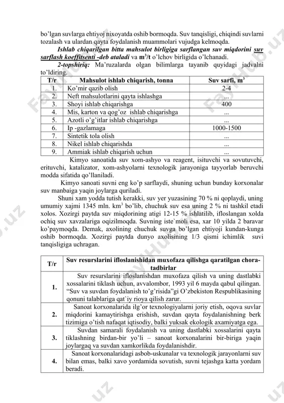 amlakatlarda bir sutkada shaxsiy gigiyena va maishiy kommunal zaruriyatlari uchun sarflanadigan suv miqdorini izohlab, daftaringizga yozib oling. xozirgi paytda dunyoda 200 mln gektar yerlarni sug’orish uchun yiliga yer osti manbalaridan va daryolardan 2800 km3 suv olinmoqda. bu esa daryo suvlarini 7 % ni tashkil etadi. sug’orish uchun olingan suvning 80 % yoki 2300 km3 suv ishlatilsa, uning 20 % yoki 470-480 km3 suv daryo va ko’llarga oqova suv sifatida oqizilib yuboriladi. xalq xo’jaligining barcha tarmoqlari uchun olinadigan yillik suv miqdoridan (62-65km3 suvdan) 23-25 km3 suv zovurlar orqali ochiq suv xavzalariga qaytariladi. shundan 5km3 suv amudaryoga, 10 km3dan ziyodroq sirdaryoga, qolgan 8-10 km3 suv kichik daryolarga va ko’llarga oqizilmoqda. respublikamiz xududidan oqib o’tadigan suvlar 4,8 mln gektar yerlarni o’zlashtirib, ularni sug’orishga kifoyadir. ammo xozirgi paytda 4,4 mln gektar yerlar o’zlashtirilgan bo’lib, suvdan foydalanish koeffitsenti 95-98 % ni tashkil etmoqda. shuning uchun respublikamizda ichimlik suviga va sug’orishga yaroqli bo’lgan suvlarga ehtiyoj nixoyatda …