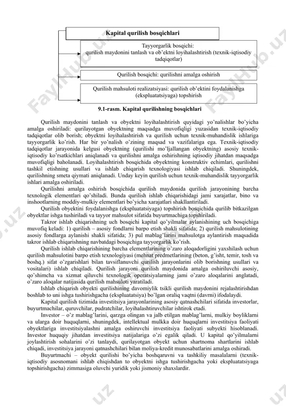 aloqalarni xarakterlaydigan murakkab jarayondir. uning asosiy xususiyati: obyektlarni qurishning texnik va tashkiliy jihatdan murakkabligi; moddiy, mehnat va pul resurslari xarajatlarining ko’pligi, ishlab chiqarish tsiklining davomiyligidir. kapital qurilishning asosiy vazifasi ijtimoiy-madaniy ahamiyatga doir obyektlar, uy-joy, bino va inshootlarni zamonaviy texnik asosda qurish, mamlakatning ishlab chiqarish salohiyatini oshirishdan iboratdir. aholi farovonligining oshishi, moddiy ishlab chiqarish barcha tarmoqlarining yanada rivojlanishi kapital qurilishning hajmi va samaradorligiga bog’liq bo’ladi. kapital qurilish o’z vazifasini bajara turib, investitsiya jarayonlarida muhim rol o’ynaydi. investitsiya jarayonlarida kapital qurilishning o’rni va ahamiyatini aniqlash uchun kapital qo’yilmalarning texnologik tarkibiga murojaat qilish zarur bo’ladi. ma’lumki, yangi korxonalarni barpo etish, mavjud ishlab chiqarish va noishlab chiqarish obyektlarini texnik jihatdan qayta qurollantirish bilan bog’liq bo’lgan moliyaviy, iqtisodiy, moddiy va mehnat xarajatlari yig’indisi kapital qo’yilmalarni anglatib, o’z navbatida, kapital qo’yilmalar iqtisodiy jihatdan kapital investitsiyalarni anglatadi, ular deyarli bir mazmunni bildiradi. ular mahsulot ishlab chiqarish va xizmatlar ko’rsatish sohasida kiritiladigan investitsiyalarni – qo’yilmalarni – xarajatlar majmuasini …