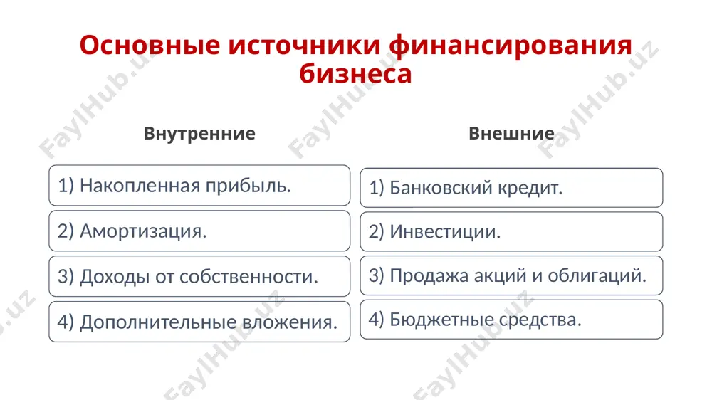ивное управление. дисциплина рынка: «поглощение» компании и его финансовые результаты. поглощение — сделка, совершаемая с целью установления 100% контроля основного общества над хозяйствующим обществом и осуществляемая путём приобретения более 30 % уставного капитала (акций, долей, и т. п.) поглощаемой компании с возможным последующим присоединением поглощаемой компании к основному обществу. слияние — это объединение двух или более хозяйствующих субъектов, в результате которого образуется новая экономическая единица. слияние форм — объединение, при котором слившиеся компании прекращают своё существование в качестве автономных юридических лиц и налогоплательщиков. компания, образованная путём слияния, берёт под свой контроль и управление все активы и обязательства перед клиентами компаний, принявших участие в слиянии. слияние активов — объединение компаний, при котором: собственники компаний передают исключительные права контроля над своими компаниями создаваемой компании в качестве вклада в уставный капитал; деятельность и организационно-правовая форма компаний сохраняются. эффективность механизма поглощения иногда снижается из-за правительственной политики. эффективность механизма поглощения иногда снижается из-за правительственной политики. …