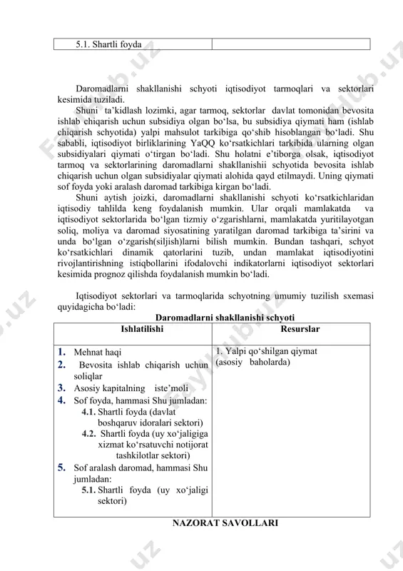 dlari tarkibini ifodalaydi. schyotni mamlakat miqyosida tuzilish sxemasi quyidagicha: ishlatilishi resurslar 2. mehnat haqi 1. yalpi ichki mahsulot (oxirgi bozor baholarida) (1.1+1.2) 3. bevosita ishlab chiqarish uchun sof soliqlar : 1.1. yalpi qo‘shilgan qiymat (asosiy bozor baholarida) - bevosita ishlab chiqarish uchun soliqlar 1.2.mahsulot uchun sof soliqlar - bevosita ishlab chiqarish uchun subsidiyalar (minus ishora bilan) -mahsulot uchun ssoliqlar 4. asosiy kapitalning iste’moli -mahsulot uchun subsidiyalar (minus ishora bilan) 5. sof foyda va aralash daromad, hammasi shu jumladan: 5.1. shartli foyda daromadlarni shakllanishi schyoti iqtisodiyot tarmoqlari va sektorlari kesimida tuziladi. shuni ta’kidlash lozimki, agar tarmoq, sektorlar davlat tomonidan bevosita ishlab chiqarish uchun subsidiya olgan bo‘lsa, bu subsidiya qiymati ham (ishlab chiqarish schyotida) yalpi mahsulot tarkibiga qo‘shib hisoblangan bo‘ladi. shu sababli, iqtisodiyot birliklarining yaqq ko‘rsatkichlari tarkibida ularning olgan subsidiyalari qiymati o‘tirgan bo‘ladi. shu holatni e’tiborga olsak, iqtisodiyot tarmoq va sektorlarining daromadlarni shakllanishii schyotida bevosita ishlab chiqarish uchun olgan subsidiyalar qiymati alohida …